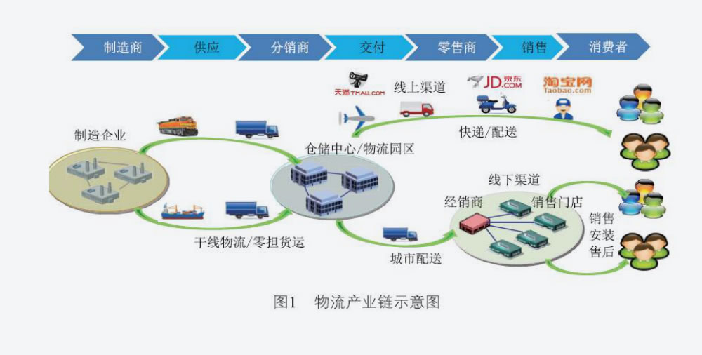 B体育(BSports)官方网站